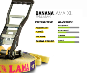 Gibbon BananaLama XL właściwości zestawu